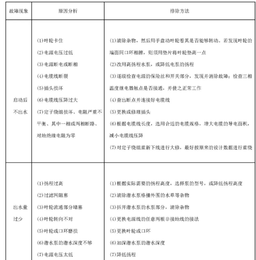 1644542394133052.png image.png